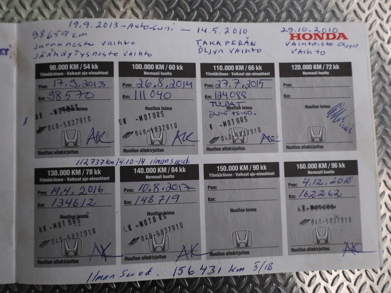 Honda CR-V vaihtoauto