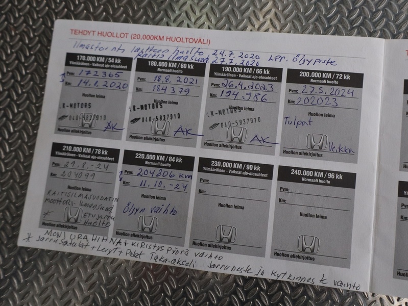 Honda CR-V vaihtoauto