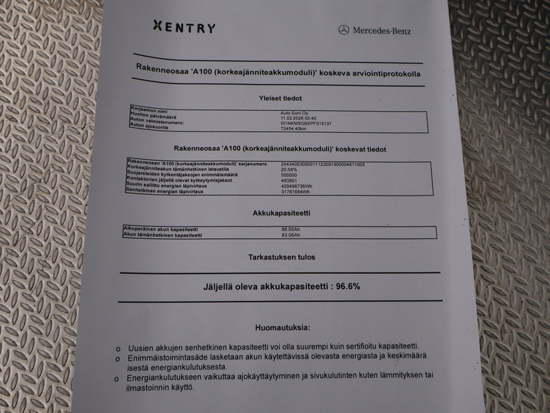 Mercedes-Benz GLC vaihtoauto