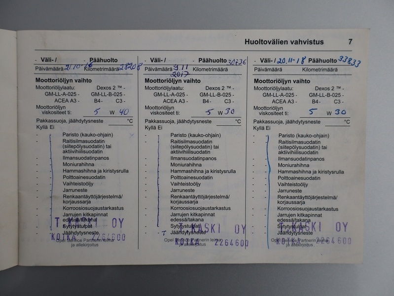 Opel Astra vaihtoauto