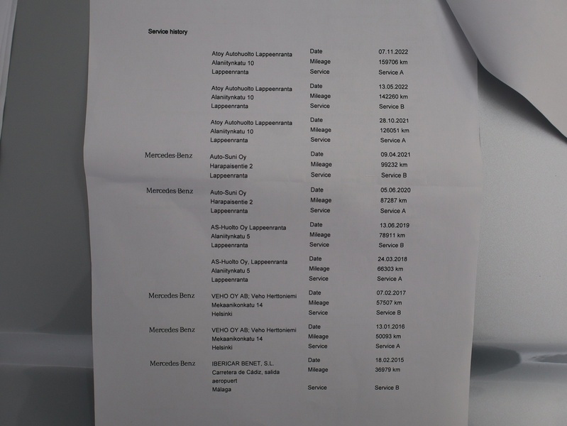 Mercedes-Benz C vaihtoauto