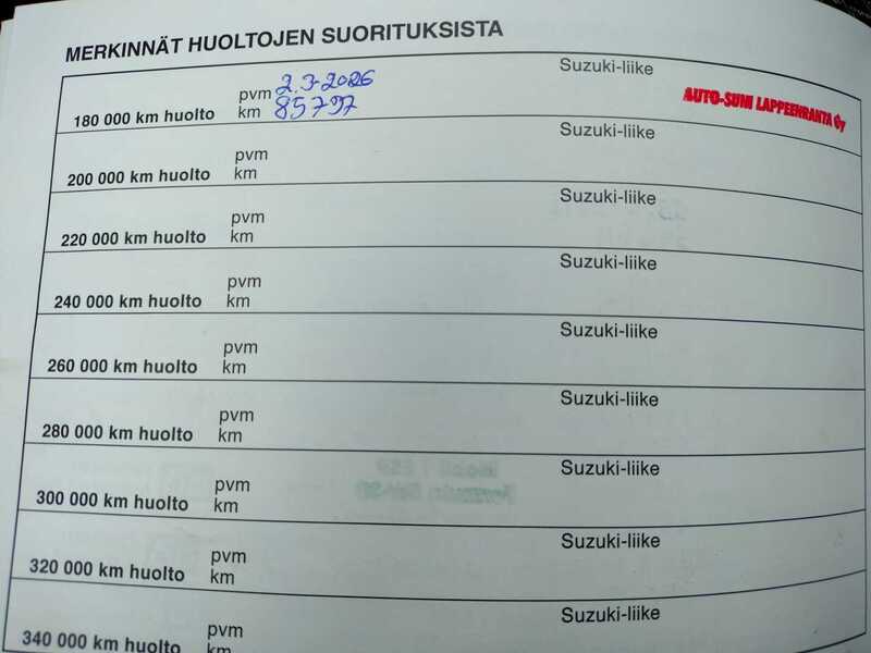 Suzuki SX4 S-CROSS vaihtoauto