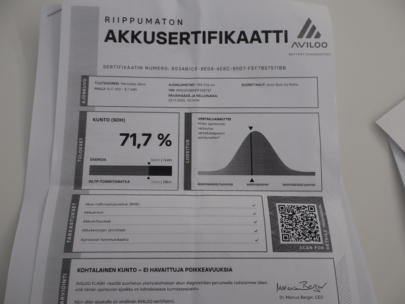 Mercedes-Benz GLC vaihtoauto