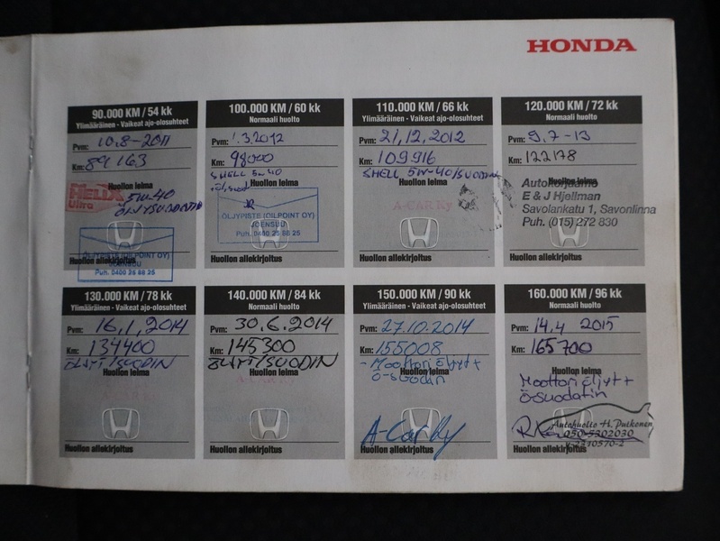 Honda CR-V vaihtoauto