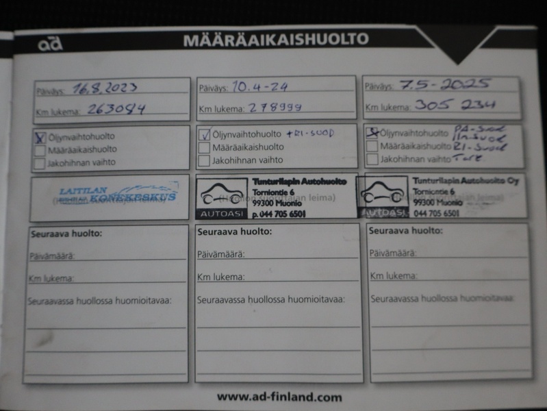 Mercedes-Benz GLK vaihtoauto
