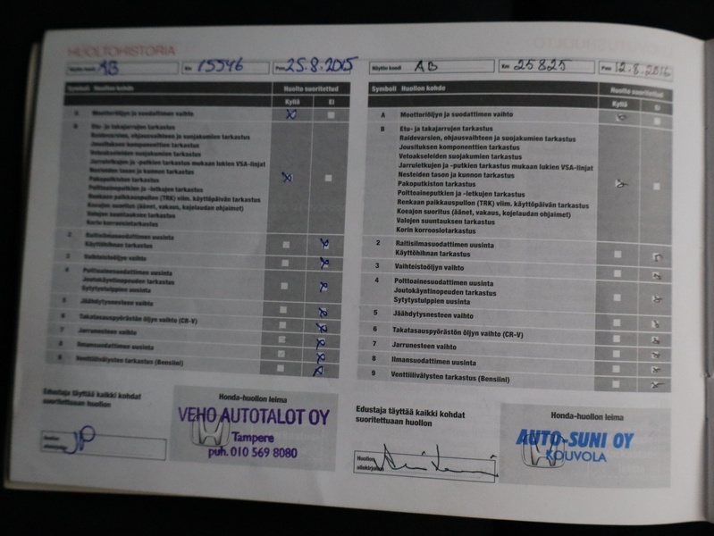 Honda Civic vaihtoauto