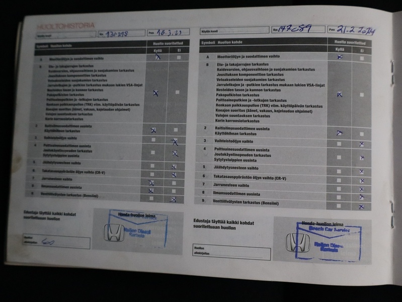 Honda Civic vaihtoauto