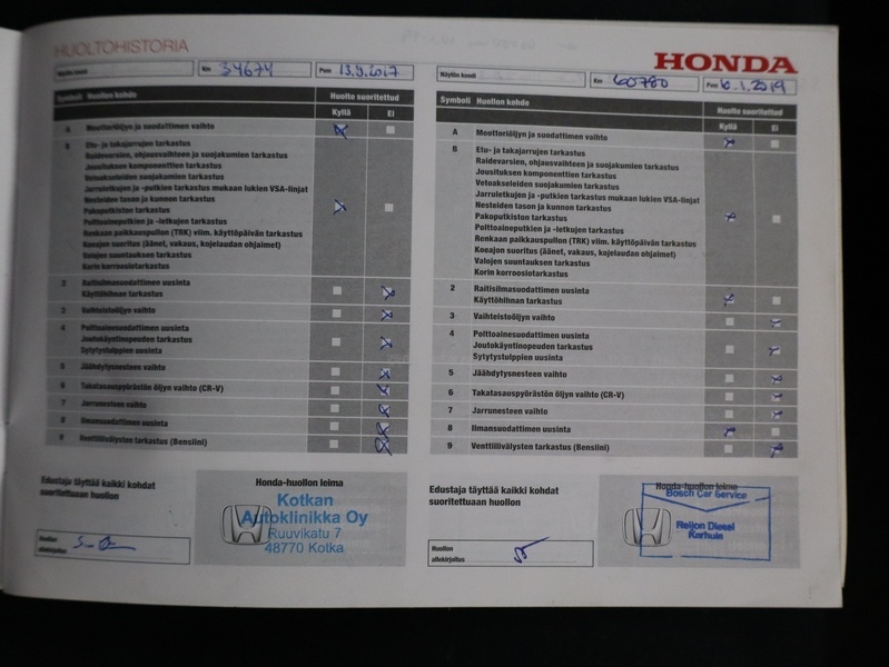 Honda Civic vaihtoauto