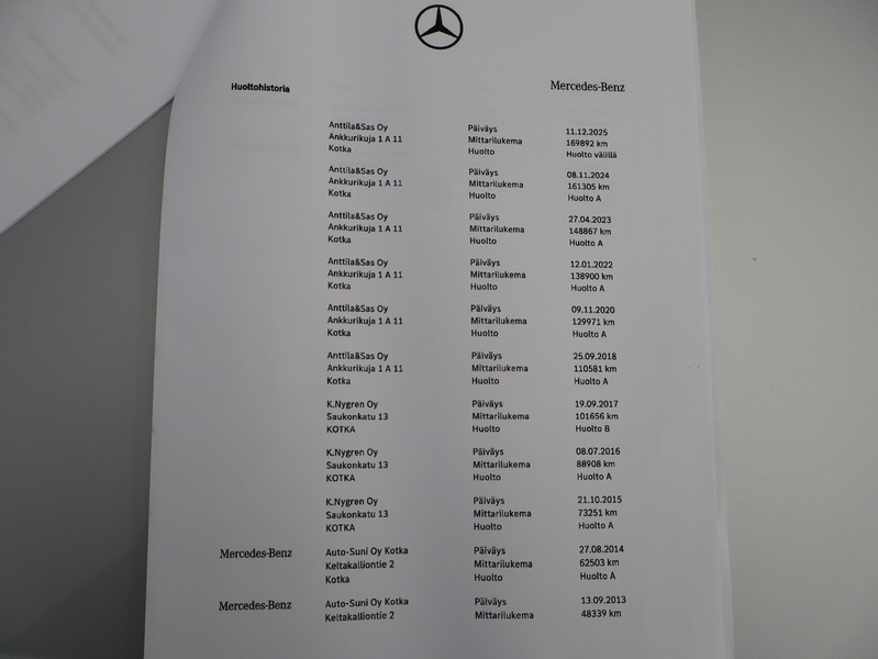 Mercedes-Benz C vaihtoauto