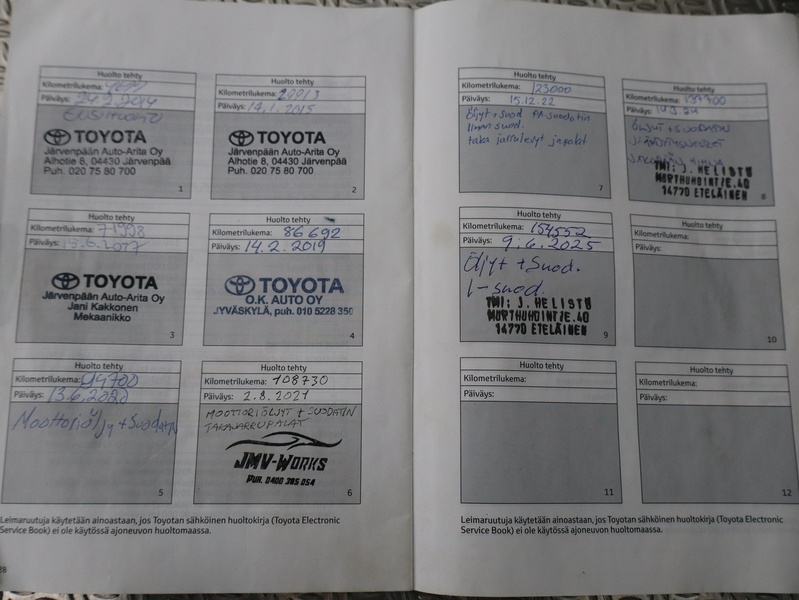 Toyota Proace vaihtoauto