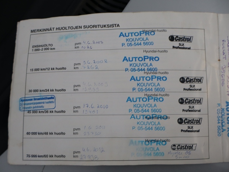 Hyundai Getz vaihtoauto