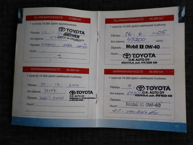 Toyota Land Cruiser vaihtoauto