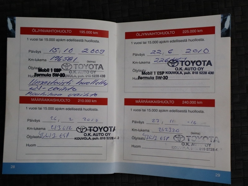 Toyota Land Cruiser vaihtoauto