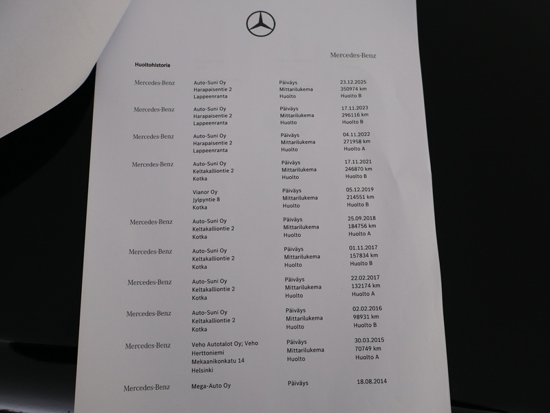 Mercedes-Benz GLK vaihtoauto
