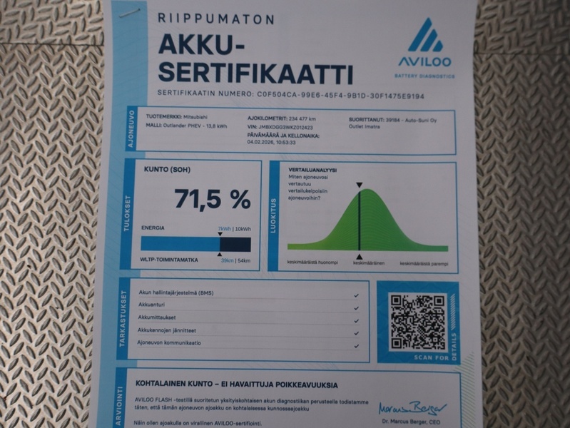 Mitsubishi Outlander PHEV vaihtoauto