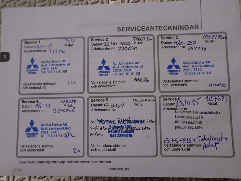 Mitsubishi Outlander PHEV vaihtoauto