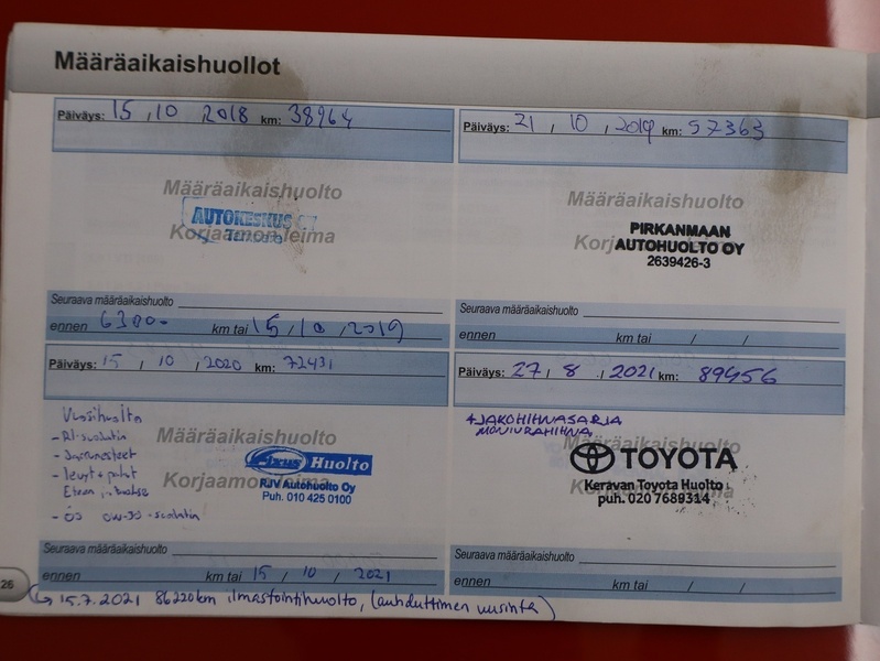 Peugeot 208 vaihtoauto