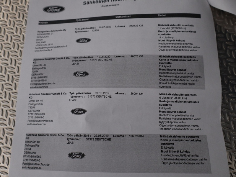 Ford Mondeo vaihtoauto