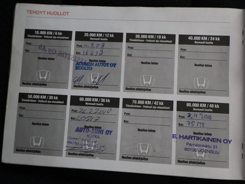 Honda CR-V vaihtoauto