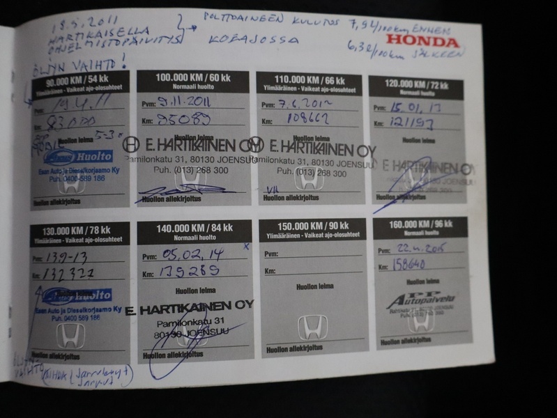 Honda CR-V vaihtoauto