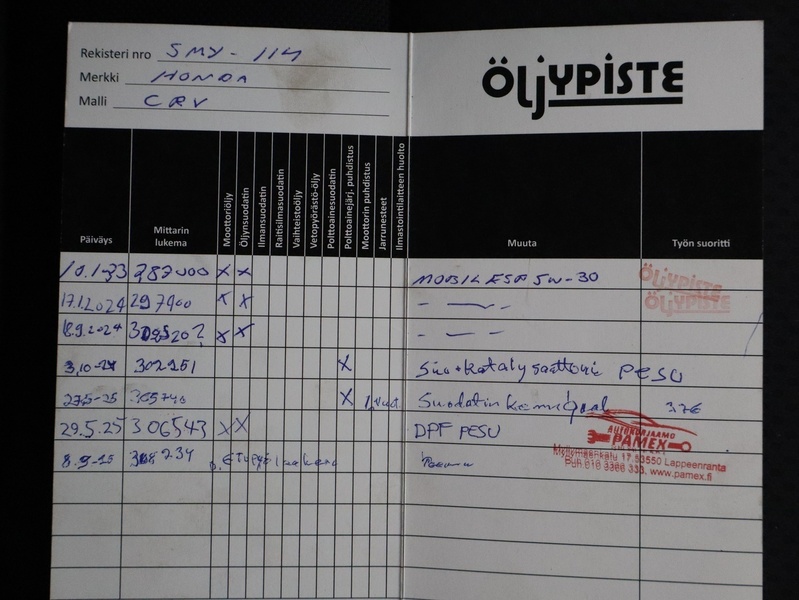 Honda CR-V vaihtoauto