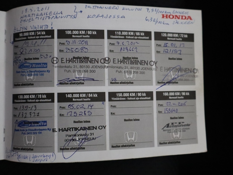 Honda CR-V vaihtoauto