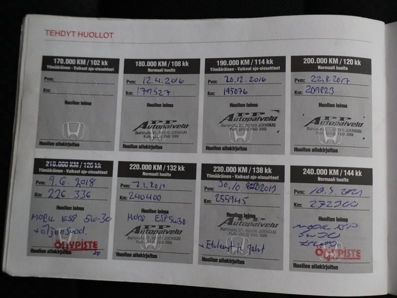 Honda CR-V vaihtoauto