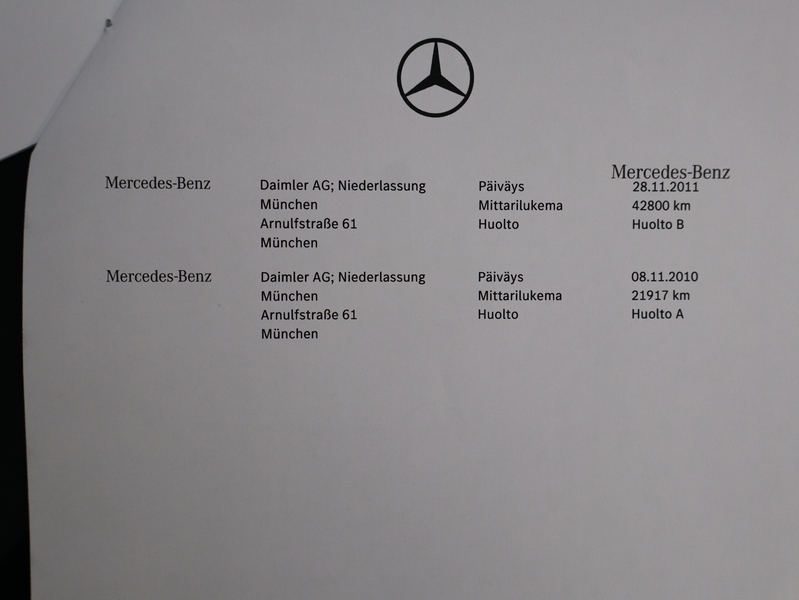 Mercedes-Benz C vaihtoauto