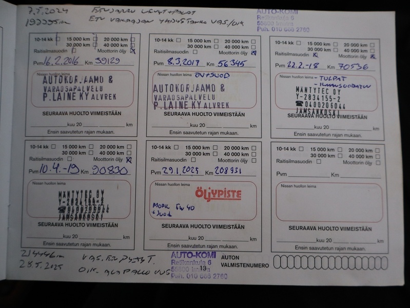 Nissan Qashqai vaihtoauto