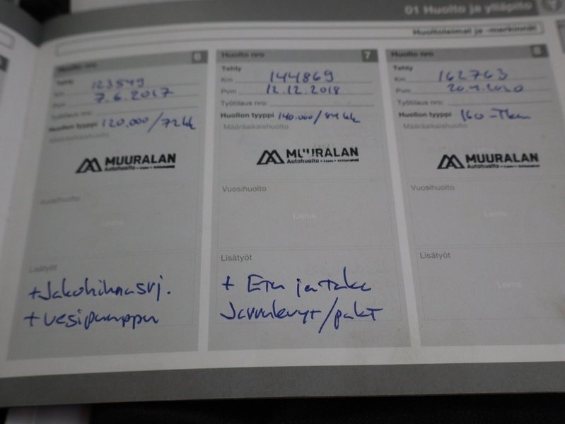 Volvo V50 vaihtoauto