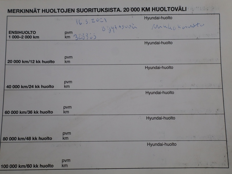 Hyundai Tucson vaihtoauto