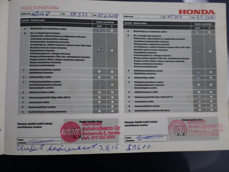 Honda CR-V vaihtoauto