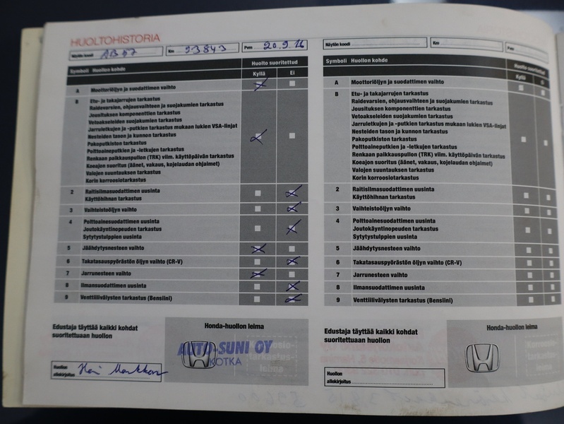 Honda CR-V vaihtoauto