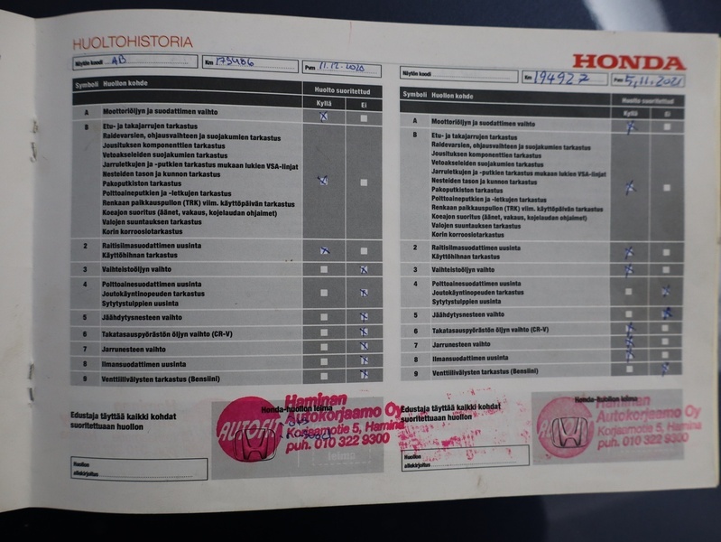 Honda CR-V vaihtoauto