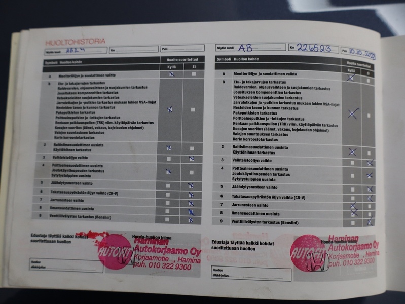 Honda CR-V vaihtoauto