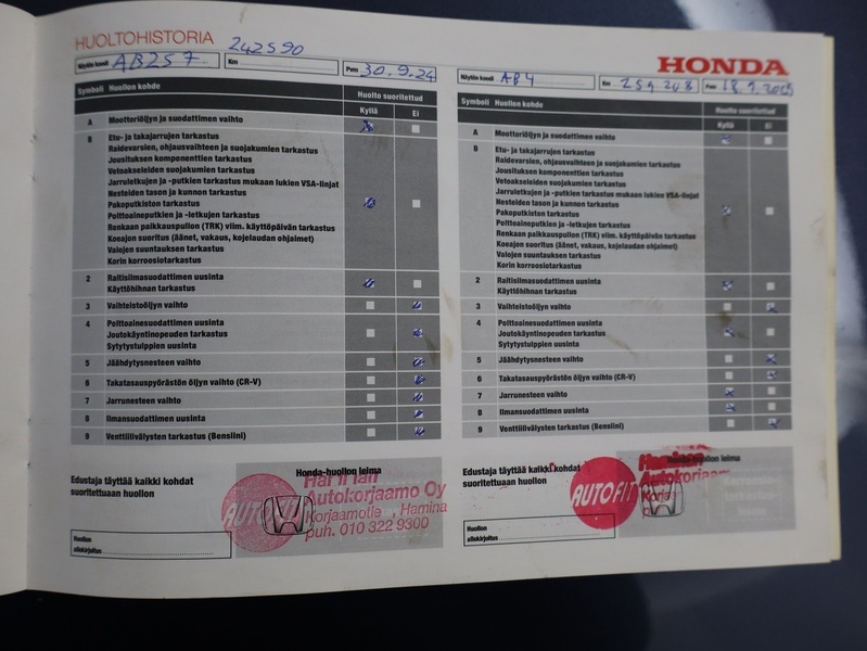 Honda CR-V vaihtoauto