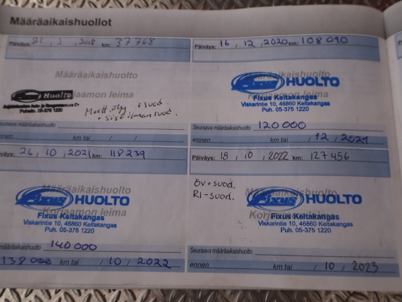 Peugeot 208 vaihtoauto