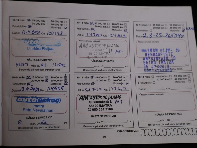 Nissan Qashqai vaihtoauto