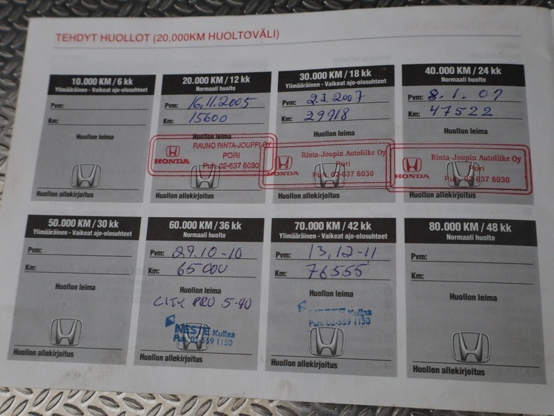 Honda CR-V vaihtoauto