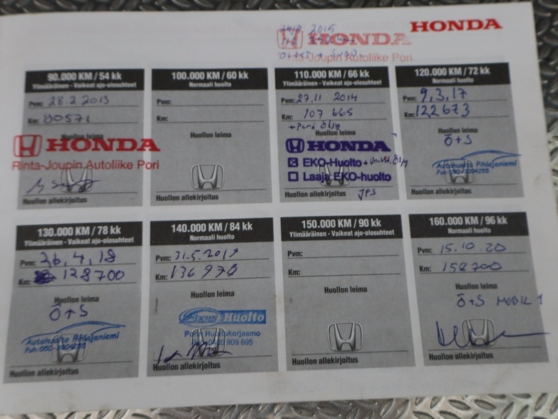 Honda CR-V vaihtoauto