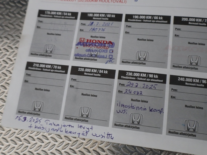 Honda CR-V vaihtoauto