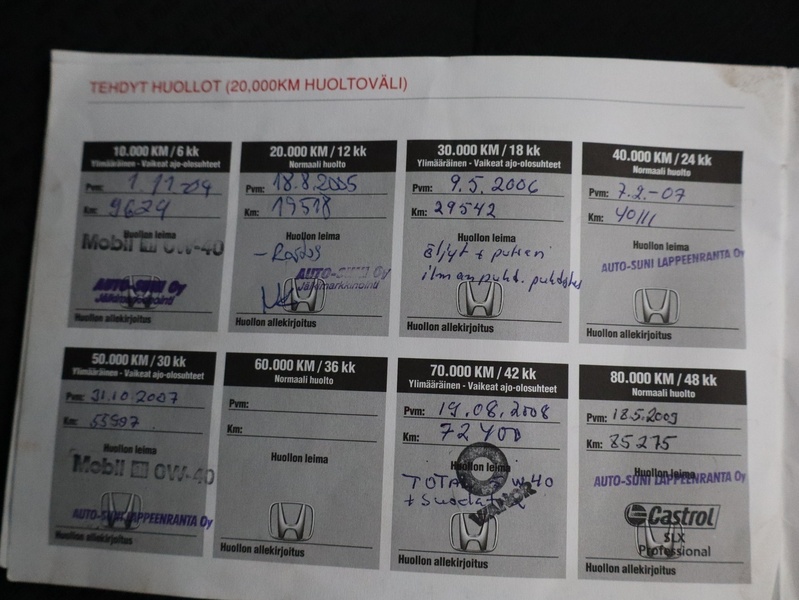 Honda CR-V vaihtoauto