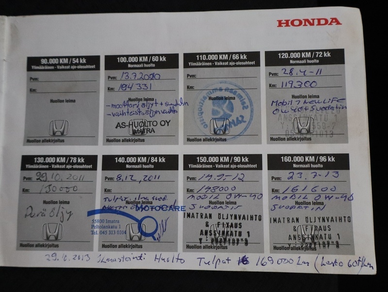 Honda CR-V vaihtoauto