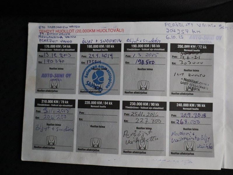 Honda CR-V vaihtoauto