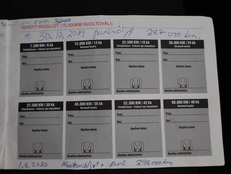 Honda CR-V vaihtoauto