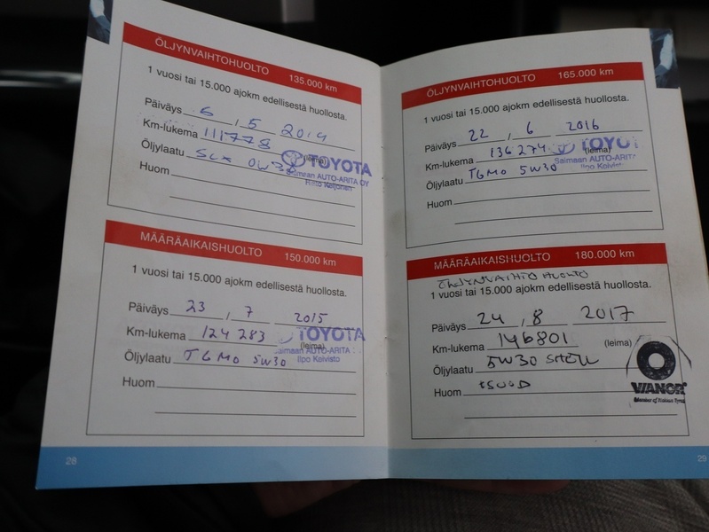 Toyota Corolla vaihtoauto