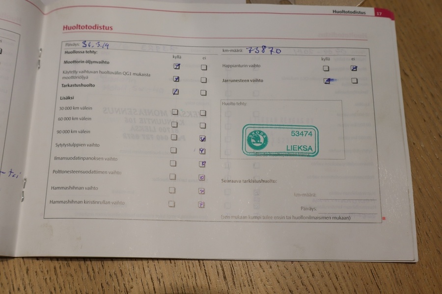 Skoda Fabia vaihtoauto