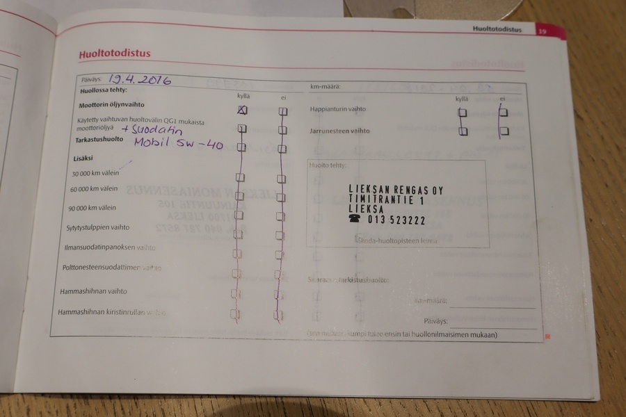 Skoda Fabia vaihtoauto