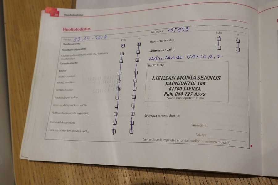 Skoda Fabia vaihtoauto