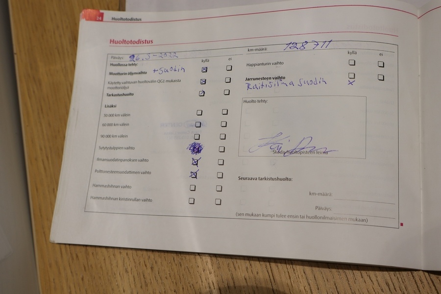 Skoda Fabia vaihtoauto